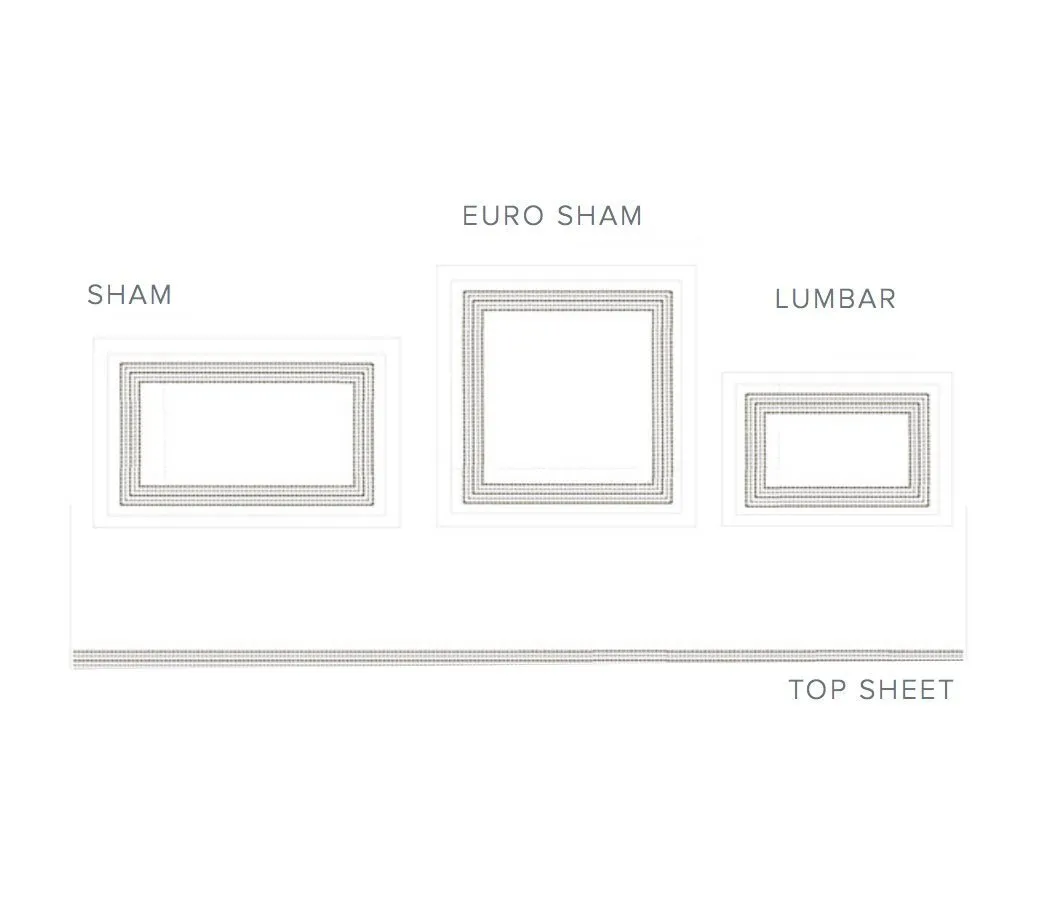 Urban Embroidery Bedding by Dea Linens